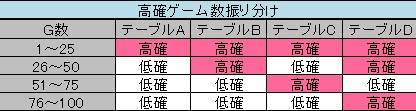 zenigata_table01.jpg