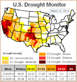 us-drough-map-25march2014.jpg