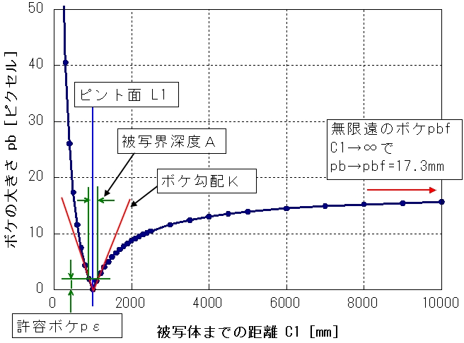20140419z21_chart.jpg